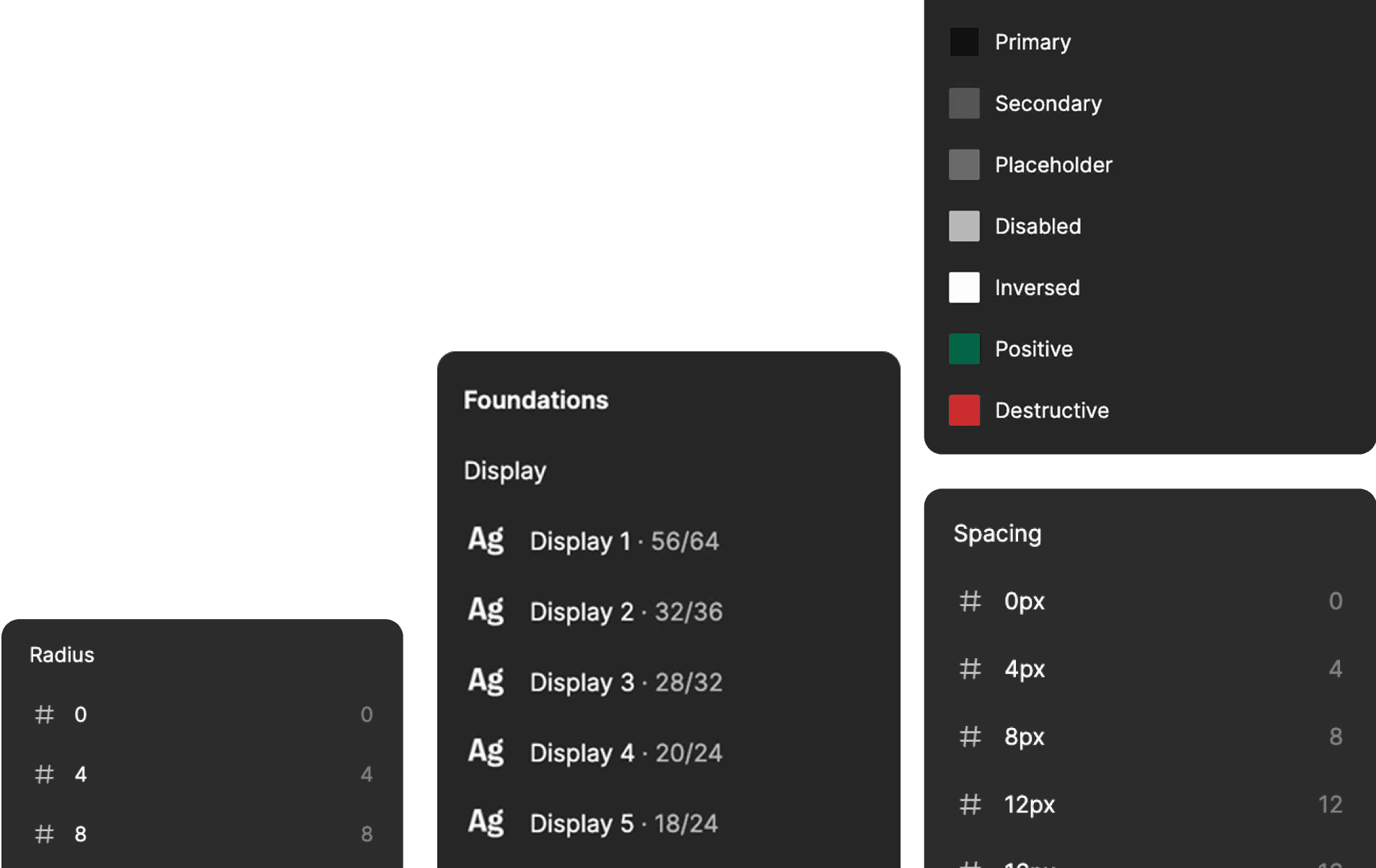 Foundations documentation: type, spacing, radius specs